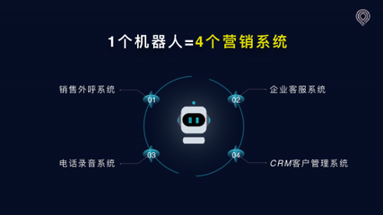 加法智能 當(dāng)AI語(yǔ)音電話機(jī)器人遇見(jiàn)騰訊AI Lab，開(kāi)啟智能銷售新紀(jì)元